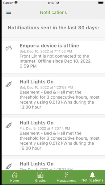 Emporia Vue "Usage Alert": Smart way to Monitor Electricity