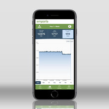 Load image into Gallery viewer, EMPORIA VUE SMART ELECTRICITY MONITOR | METER | 3 PHASE | 120-240V