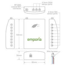 Load image into Gallery viewer, EMPORIA VUE SMART ELECTRICITY MONITOR | METER | 3 PHASE | 120-240V