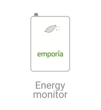 Load image into Gallery viewer, EMPORIA VUE SMART ELECTRICITY MONITOR | METER | 3 PHASE | 120-240V
