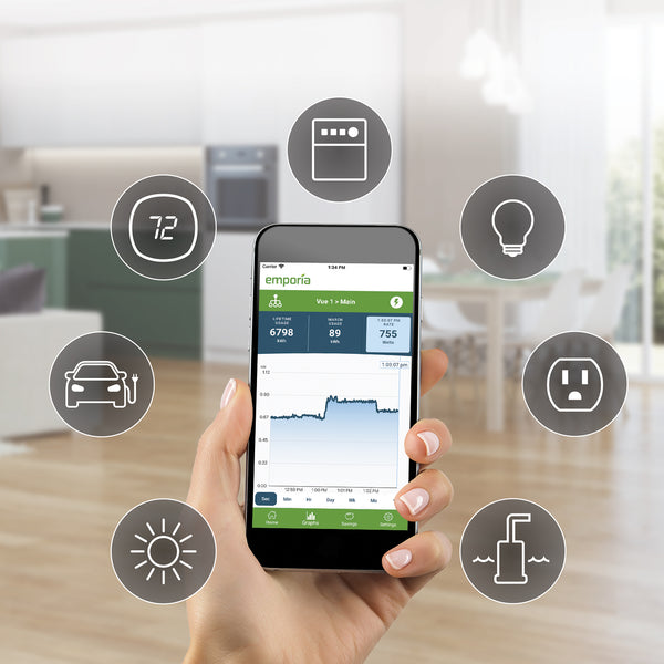 Why an Energy Monitor is Your Next Smart Home Device