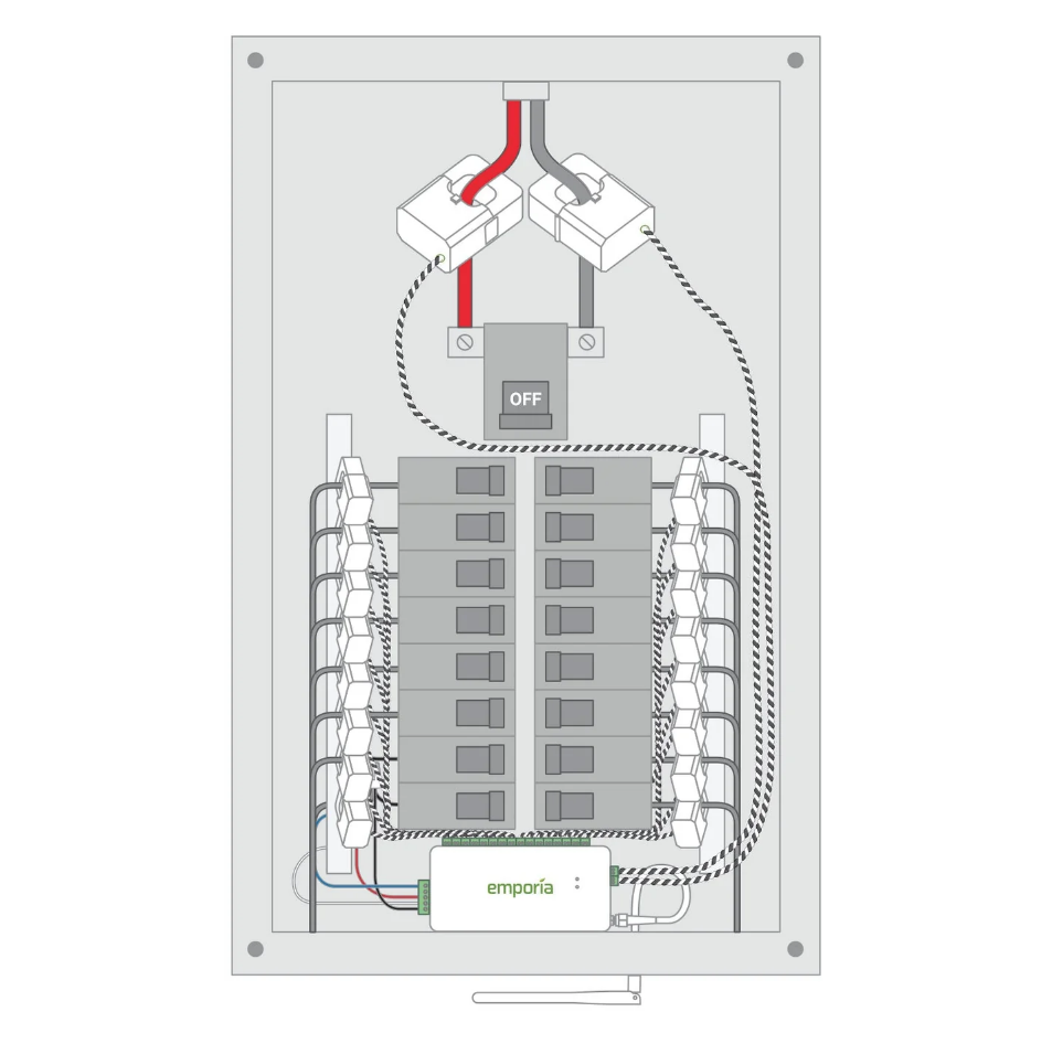 Emporia Vue Gen3 — 3-Phase Energy Monitor + 8 Circuit Sensors