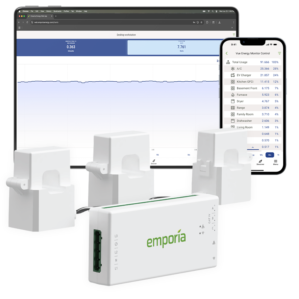 Emporia Vue Gen3 3-phase kit — monitor with three 200 A sensors