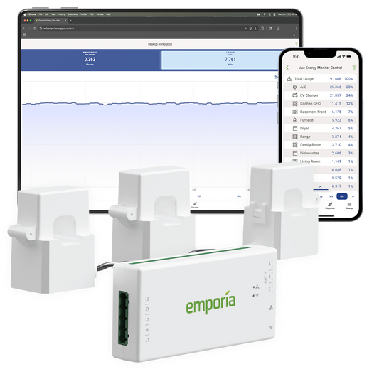 Emporia Vue Gen3 3-phase kit — monitor with three 200 A sensors