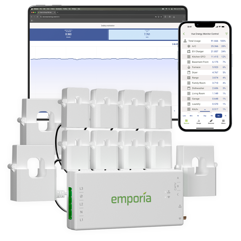 Emporia Vue Gen3 3-phase kit with 8 circuit sensors