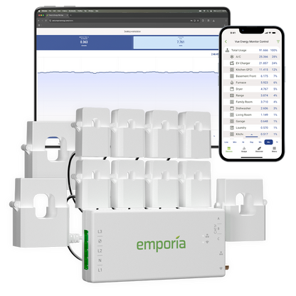 Emporia Vue Gen3 3-phase kit with 8 circuit sensors