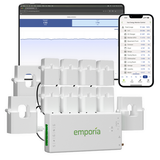 Emporia Vue Gen3 3-phase kit with 8 circuit sensors