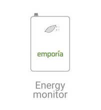 Load image into Gallery viewer, EMPORIA VUE SMART ELECTRICITY MONITOR | METER | 3 PHASE | 120-240V
